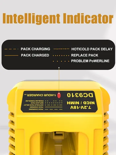 Miniatura 5 de Powilling DC9310 Cargador rápido de repuesto para cargador de batería Dewalt de 18 V DC9096 DC9098 DC9099 DC9091 DC9071 DE9057 DW9096 compatible