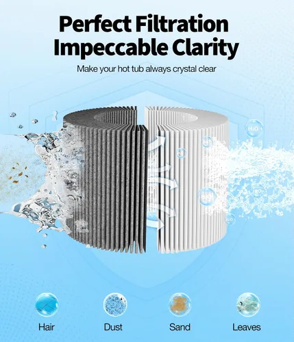 Miniatura 5 de Cartuchos de filtro para bañera de hidromasaje tipo VI (paquete de 2) Filtros de repuesto para bañera de hidromasaje compatibles con Lay-Z-Spa