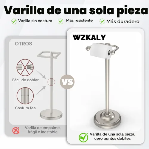 Miniatura 4 de Soporte de papel higiénico, soporte de papel higiénico de níquel cepillado, diseño pivotante y base ponderada estable de acero inoxidable SUS304