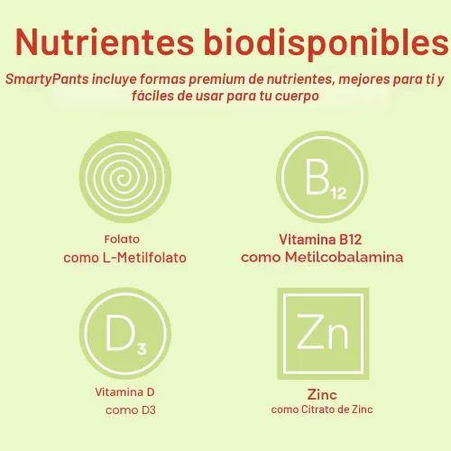 Miniatura 10 de SmartyPants Gomitas multivitamínicas para niños y suplemento de fibra: vitamina D3, C, vitamina B12, B6, A, zinc, biotina, inositol, gomitas