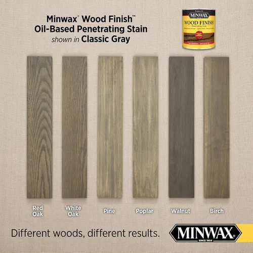 Miniatura 2 de Minwax 227614444 Acabado para madera, gris clásico, 1/2 pinta