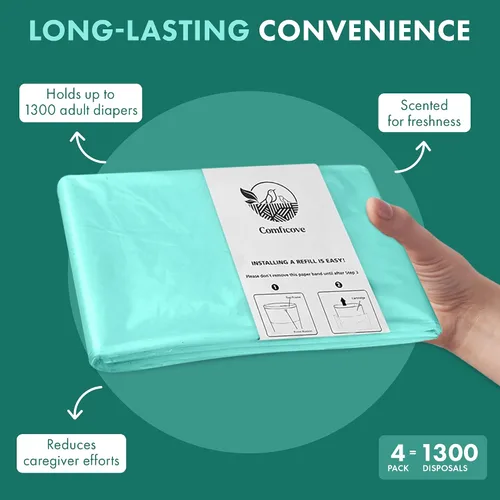 Miniatura 2 de COMFICOVE - Paquete de 4 recambios de forro de pañales para adultos, compatibles con el modelo Janibell Akord 280 Slim, sistema de pañales