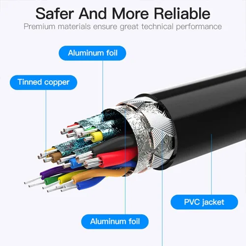 Miniatura 6 de Samsung - Cargador tipo C, kit de carga rápida, 25 W PD USB C de pared/coche súper rápido con cable de carga de 6.6 pies para Samsung Galaxy S26/S26