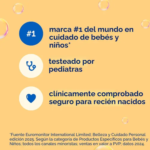 Miniatura 5 de Champú Johnson's Baby con aloe vera y vitamina B5, sin lágrimas, Esenciales para recién nacidos, Sin parabenos ni sulfatos añadidos, Hipoalergénico