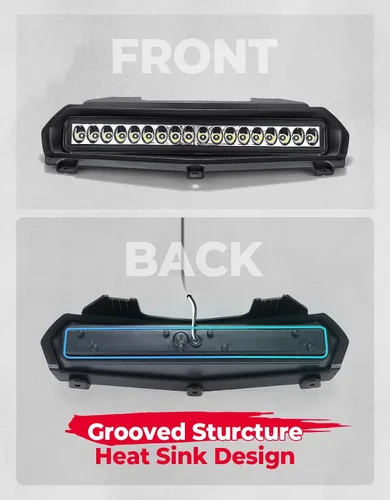Miniatura 7 de KEMIMOTO Luz LED Puntual de Capó Tipo Scoop - Compatible con Rmax2/Rmax4 1000 (2021-2023), Luz Auxiliar Delantera de Circulación Diurna, 1 PIEZA