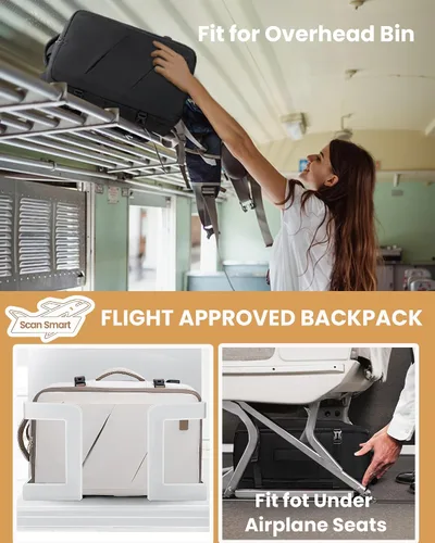 Miniatura 3 de Lovevook Mochila de viaje para mujer, con compartimento para laptop de 17 pulgadas, mochila para llevar en el avión aprobada con 3 cubos de empaque