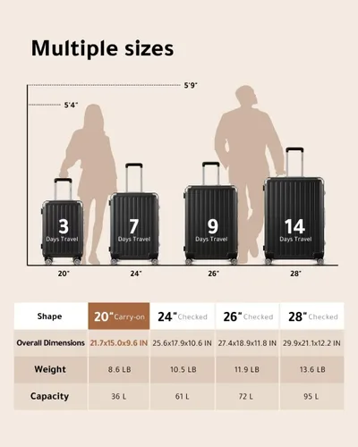 Miniatura 9 de LUGGEX Equipaje sin cremallera con marco de aluminio - Eleva tu viaje, Blanco, Marco de aluminio blanco equipaje de 24 pulgadas con ruedas
