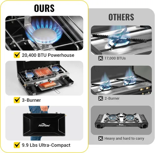 Miniatura 9 de FineFlame Estufa de campamento, 3 quemadores de propano portátil con regulador, encendido instantáneo con botón, quemadores ajustables y protectores