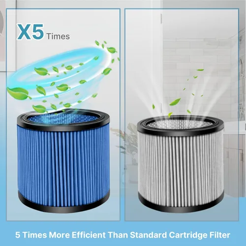 Miniatura 7 de Shop-Vac 9035033 Filtro de cartucho de nanofibra, se adapta a aspiradoras húmedas/secas de la marca Shop-Vac de 5 galones o más, reutilizable, 1