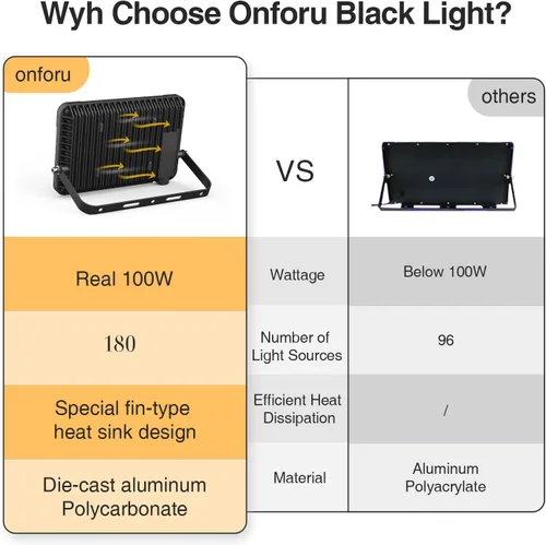 Miniatura 5 de Onforu Paquete de 2 luces LED negras de 100 W, luz negra con enchufe, luz de inundación negra impermeable IP66 luz de neón para fiesta brillante