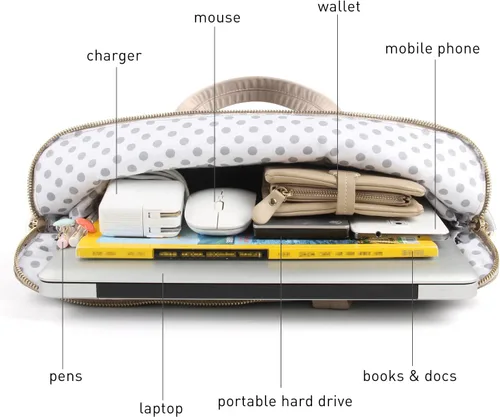 Miniatura 3 de Kamlui Laptop Bag for Women Slim Travel