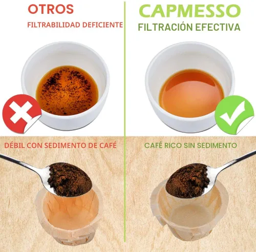Miniatura 2 de CAPMESSO Filtros de papel de café desechables de repuesto, filtro Keurg compatible con cápsulas reutilizables de una sola porción Keurig Cafetera