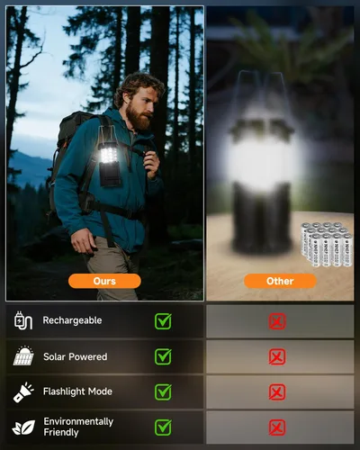 Miniatura 5 de Paquete de 4 faroles solares para campamento, linterna LED recargable con linterna, USB-C y funciona con energía solar, luces de emergencia