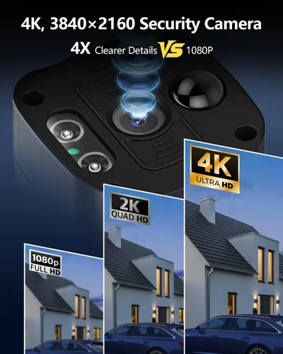Miniatura 4 de OOSSXX 4K/8.0 Megapíxeles y 130° Ultra Gran Angular Audio Bidireccional PoE Sistema de Cámara de Seguridad para Hogar Exterior Cableado Sistema