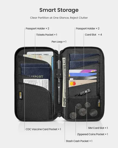 Miniatura 2 de tomtoc Soporte para pasaporte familiar con un soporte para tarjeta SIM y pasador de expulsión, cartera de viaje con bloqueo RFID y tarjetero