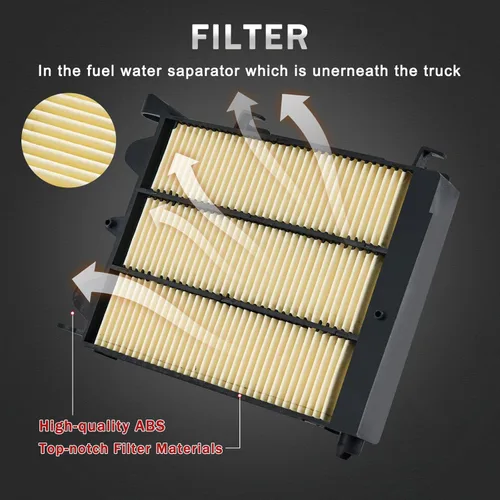 Miniatura 3 de Filtro de combustible diésel 6.7L Powerstroke compatible con Ford F-250 F-350 F-450 F-550 Super Duty V8 2017-2025 Reemplazo# FD4624 FD4625