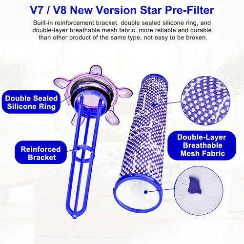Miniatura 3 de Lemige V7 V8 Kit de repuesto de filtro para aspiradoras inalámbricas Dyson V7 V8 Slim Animal Absolute Motorhead SV10 SV11 SV25 SV37, prefiltros de 2