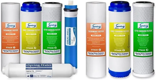 iSpring Juego de filtros de agua de repuesto de ósmosis inversa F5-75 para sistema de 5 etapas y F3 6 meses de prefiltro de repuesto de cartucho de