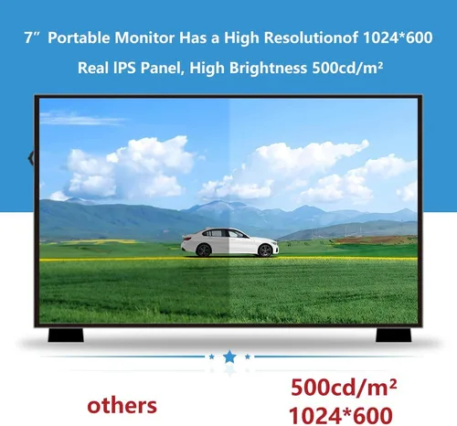 Miniatura 6 de GeeekPi Monitor de 7 Pulgadas para Raspberry Pi, Pantalla LCD IPS de 1024x600, Monitor Portátil HDMI para Pi 5/4B/3B+/3B, Win11/10/8/7, Sin