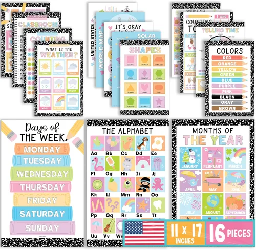 Miniatura 15 de Hadley Designs 16 carteles educativos para niños pequeños de 1-3 años, carteles de aprendizaje laminados para preescolar y jardín de infantes, tabla