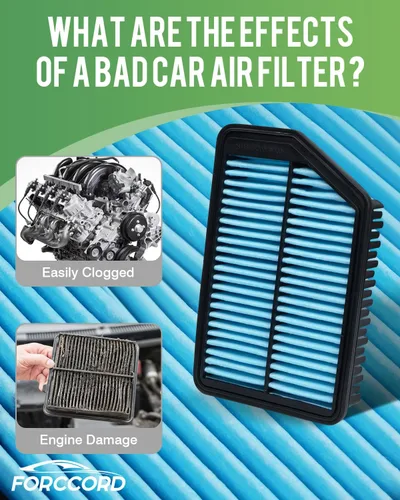 Miniatura 3 de Paquete de 2 filtros de aire de motor para Elantra (2011-2016), Forte (2014-2018), repuesto de filtro de aire 28113-3X000, 28113-4V100 accesorios