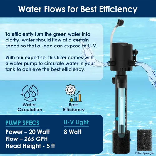 Miniatura 4 de Filtro de agua verde acuario, luz U-V con bomba de agua sumergible, filtro U-V con aireación y salida de agua doble, temporizador de 4 velocidades