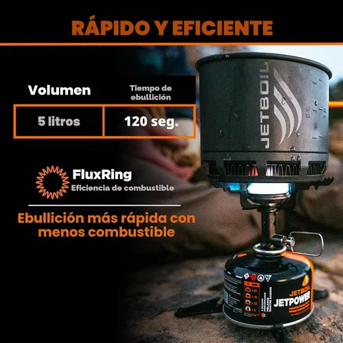 Miniatura 4 de Jetboil Stash - Sistema de cocina ultraligero para estufa de camping y excursionismo