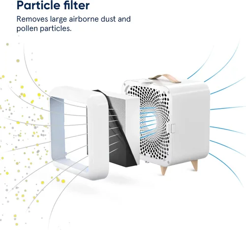 Miniatura 3 de Blueair Blue Pure Fan - Filtro de repuesto genuino para ventilador, filtro de partículas para contaminantes grandes como polen y polvo