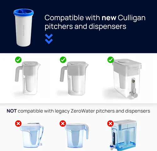 Miniatura 2 de Culligan Paquete de 2 filtros de repuesto con tecnología ZeroWater, filtro de agua avanzado de 5 etapas, certificado IAPMO para reducir el plomo