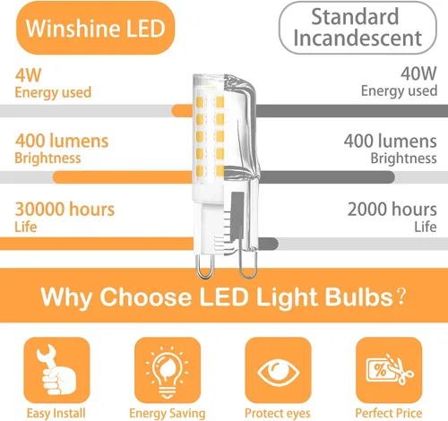 Miniatura 2 de winshine Bombilla LED G9 de 3000 K, luz blanca cálida, bombilla G9 de 4 W (equivalente a halógeno de 40 W), base de cerámica G9 bi pin con ángulo