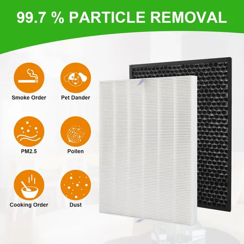Miniatura 3 de 114190 Filtro de repuesto B para purificadores de aire Winix: filtro de repuesto 9500 U300 P300 WAC9000 WAC9500 WAC5000 WAC5000b WAC5300 WAC6300
