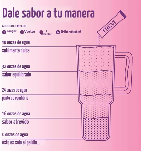 Miniatura 5 de TREVI™ Everyday - Electrolitos sin azúcar, paquetes de polvo de hidratación de mezcla de bebidas esenciales, 28 unidades, limonada de bayas