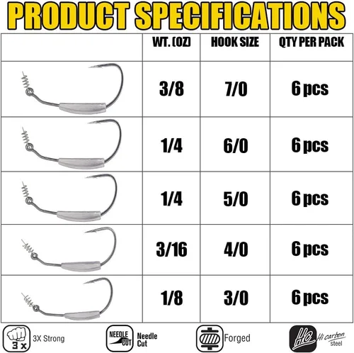 Miniatura 4 de Pesado-Swimbait-Hooks-Jig-Heads-Ganchos de pesca de gusano de plástico suave 3/0 4/0 5/0 paquete de 6