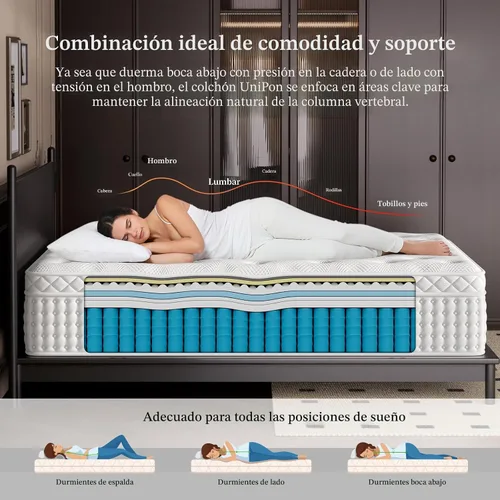 Miniatura 3 de BedStory Signature Collection - Colchón híbrido extra firme de 14 pulgadas, tamaño Queen en una caja, para presión y alivio del dolor de espalda