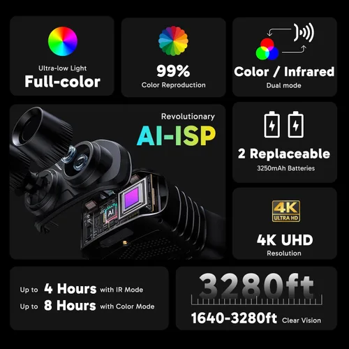 Miniatura 6 de AKASO Seemor-200 Night Vision Goggles with 64GB Card - 4K Full Color Night Vision Binoculars for Adults, App-Enabled Photo and Video Saving, AI-ISP