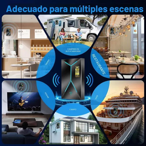 Miniatura 7 de Antena de TV mejorada 2026 para interiores y exteriores, antena HDTV de largo alcance de 3200 millas con amplificador de señal amplificadora, cable