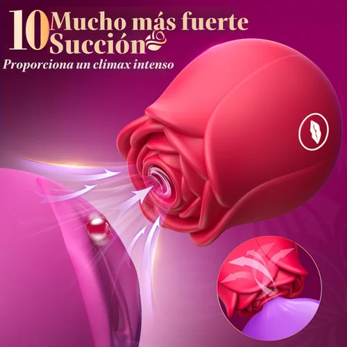 Miniatura 3 de Juguete Rosa para Mujeres Juguetes Sexuales - BIG SHOCKED Juguetes Adultos para Mujeres Juguete Sexual Rosa Succionador de Clítoris Vibrador