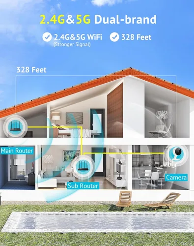 Miniatura 9 de LaView Cámaras 2K de 4MP para seguridad del hogar en interiores, cámara de seguridad para el hogar 5G y 2.4GHz para bebé/anciano/mascota/niñera
