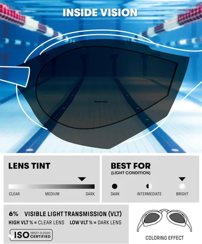 Miniatura 3 de Arena Gafas de natación de carreras unisex Cobra Core Swipe antivaho para hombres y mujeres con lente de policarbonato con espejo/sin espejo