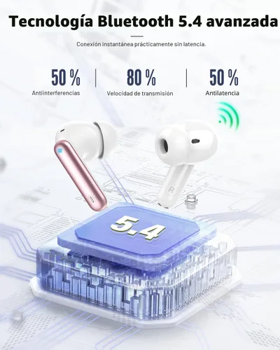 Miniatura 4 de Auriculares inalámbricos, Bluetooth 5.4, auriculares estéreo con graves y micrófono con cancelación de ruido, pantalla LED en el oído, llamadas Oro