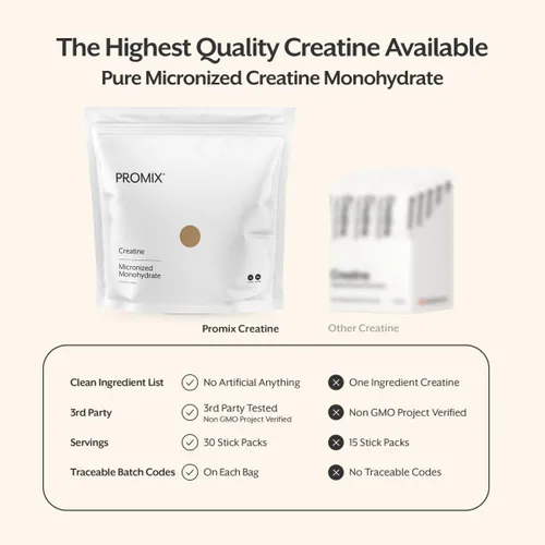 Miniatura 4 de ProMix Nutrition Paquetes de viaje de creatina monohidrato, 5g de creatina limpia micronizada para hombres y mujeres, apoya el crecimiento