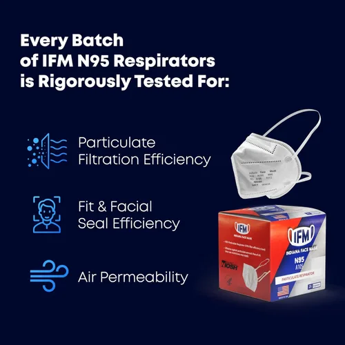 Miniatura 6 de Mascarillas respiradoras N95 Caja de 25 Aprobado por NIOSH N95 Fabricado en Estados Unidos Respirador de partículas > 95% Envuelto