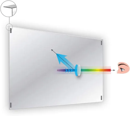 Miniatura 4 de Filtro de luz anti-azul para monitor de computadora de 20, 20.2, 21, 21.5, 21.6, 22 pulgadas, panel de bloqueo de pantalla de luz azul