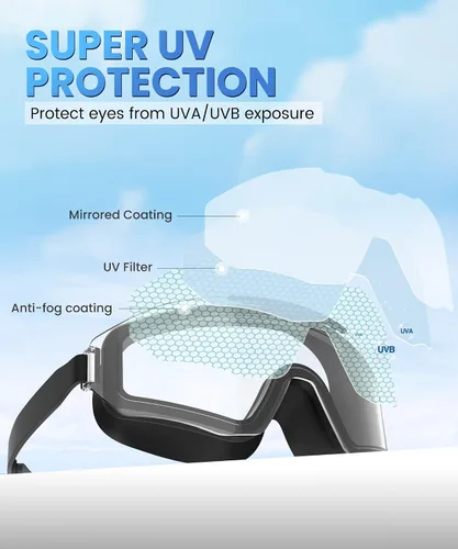 Miniatura 4 de Paquete de 3 gafas de natación de visión amplia, sin fugas, antiniebla, UV, gafas de natación para adultos, hombres, mujeres y jóvenes