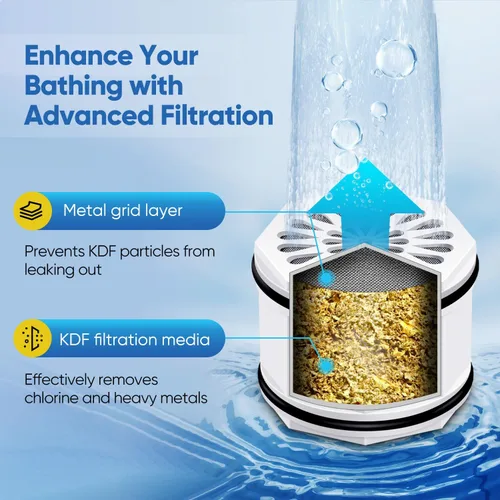 Miniatura 4 de PUREPLUS WHR-140 - Cartucho de filtro de cabezal de ducha, repuesto para Culligan WSH-C125, HSH-C135, ISH-100, HSH-BN135, S-H200-C, S-H200-BN