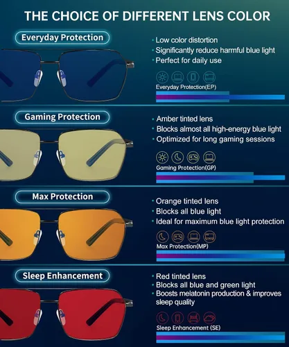 Miniatura 6 de ANYLUV Blue Light Glasses Men/Women, Blue Light Blocking Glasses, Computer Screen Blocker Eyes Protection Glasses