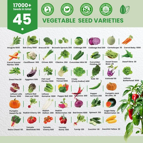 Miniatura 2 de Paquete variado de 45 semillas de vegetales tradicionales – Más de 17,000 semillas de jardín para plantar en interiores y exteriores – Kit de bóveda