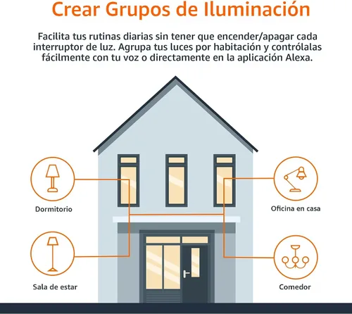 Miniatura 6 de Bombilla LED inteligente A19 Amazon Basics, cambio de color, 9 W (equivalente a 60 W), 800 lm, funciona solo con Alexa, Wi-Fi de 2,4 GHz,