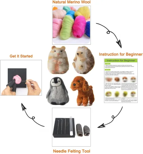 Miniatura 3 de Feltsky Kits de fieltro de aguja de 4 animales para principiantes, fáciles de hacer con todo, manualidades para mamá, abuela