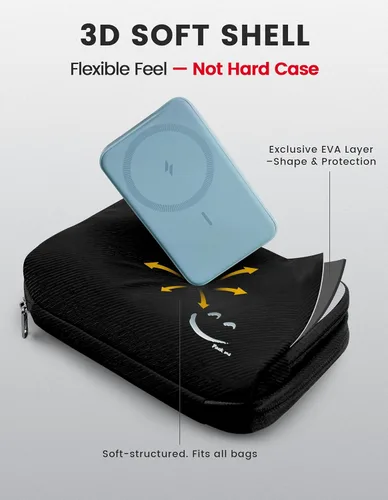 Miniatura 2 de Travelkin - Organizador de cables de viaje, organizador electrónico, bolsa organizadora de cables para cables, cargadores de teléfono, tarjeta SD